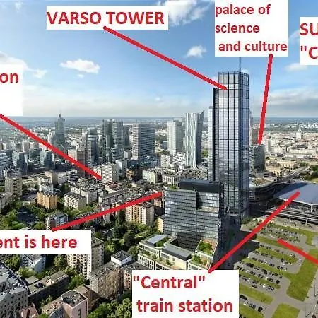 Center Chmielna 100 Appartement *